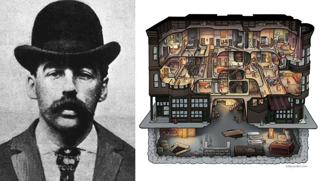 هنري هاورد هولمز H.H. Holmes