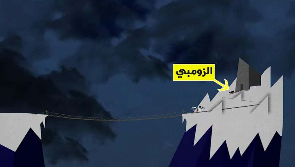 حل لغزي الآلهة الثلاث ولغز الجسر