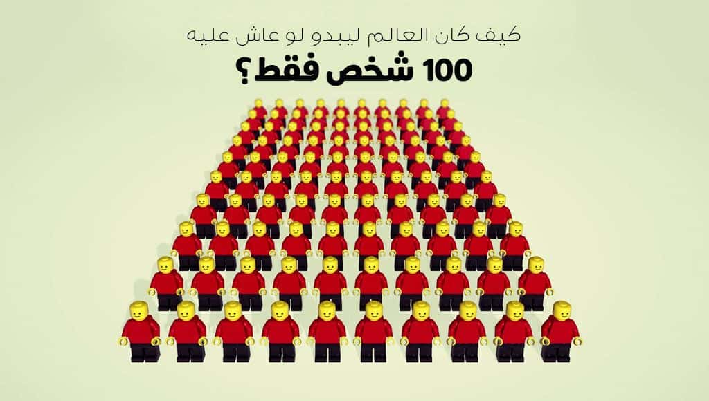 كيف كان العالم ليبدو لو عاش عليه 100 شخص فقط؟