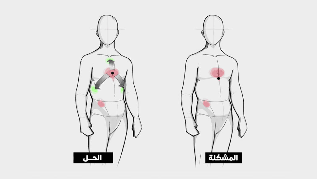 الدرع الذي صممته شركة ”مكلارين“
