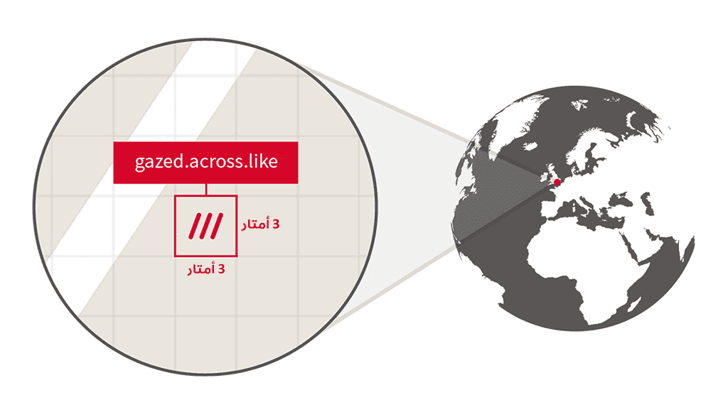 لماذا منحت شركة (What3Words) اسماً مخصصاً لكل 3 أمتار على سطح الكوكب؟