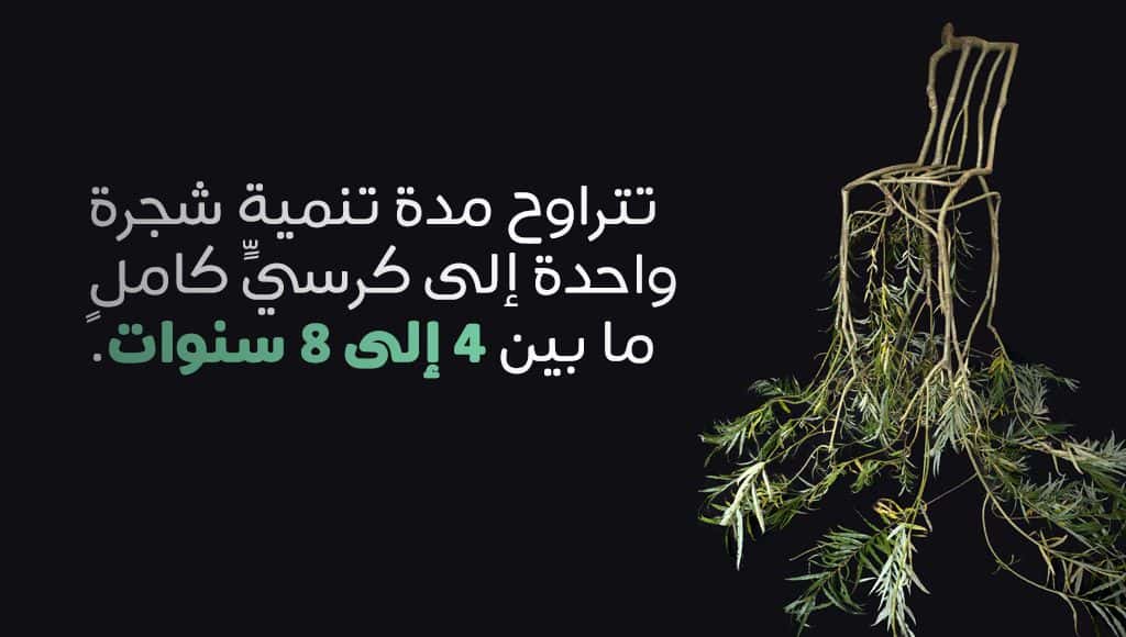 ما رأيك في أن تُربي أثاث منزلك؟