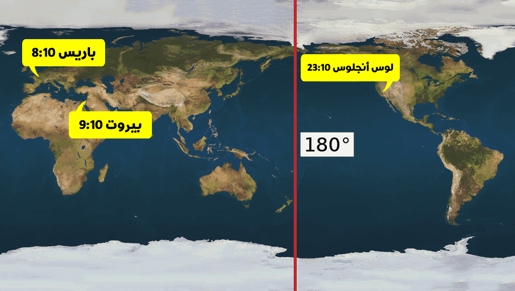 كيف تطورت المناطق الزمنية، وما هي أغرب مناطق التوقيت المحلي في العالم؟