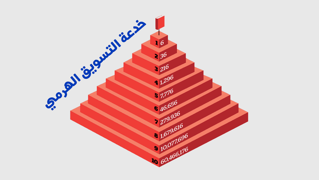 خدعة التسويق الهرمي