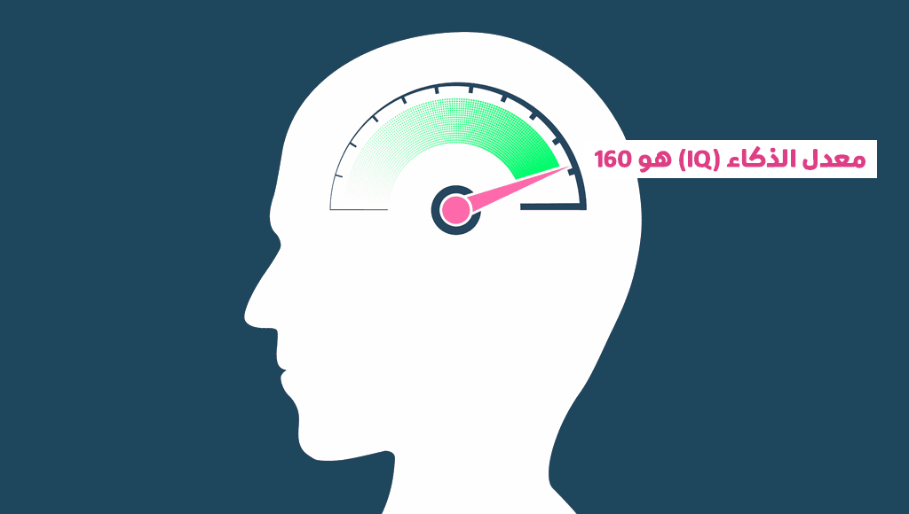 ما هي اختبارات IQ (اختبارات الذكاء) وعلى ماذا تعتمد، وما هو مدى دقتها؟