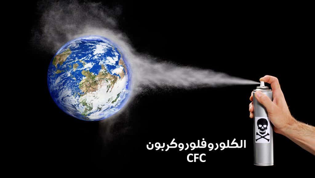 10 حقائق علمية لم نكن نعرفها قبل 100 عام