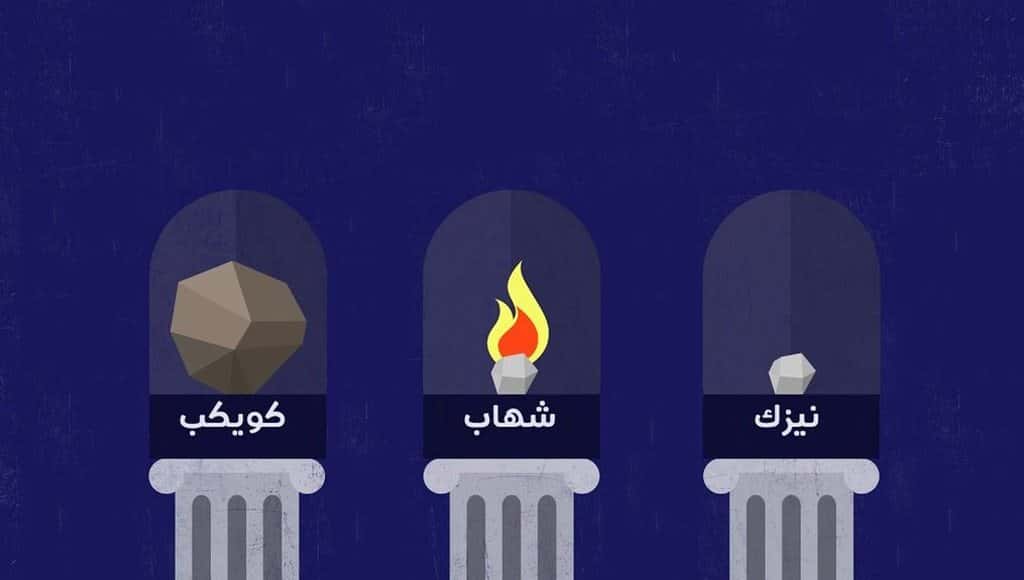 13 مصطلحا علميا يخطئ الجميع في استخدامه، بمن فيهم الأذكياء!