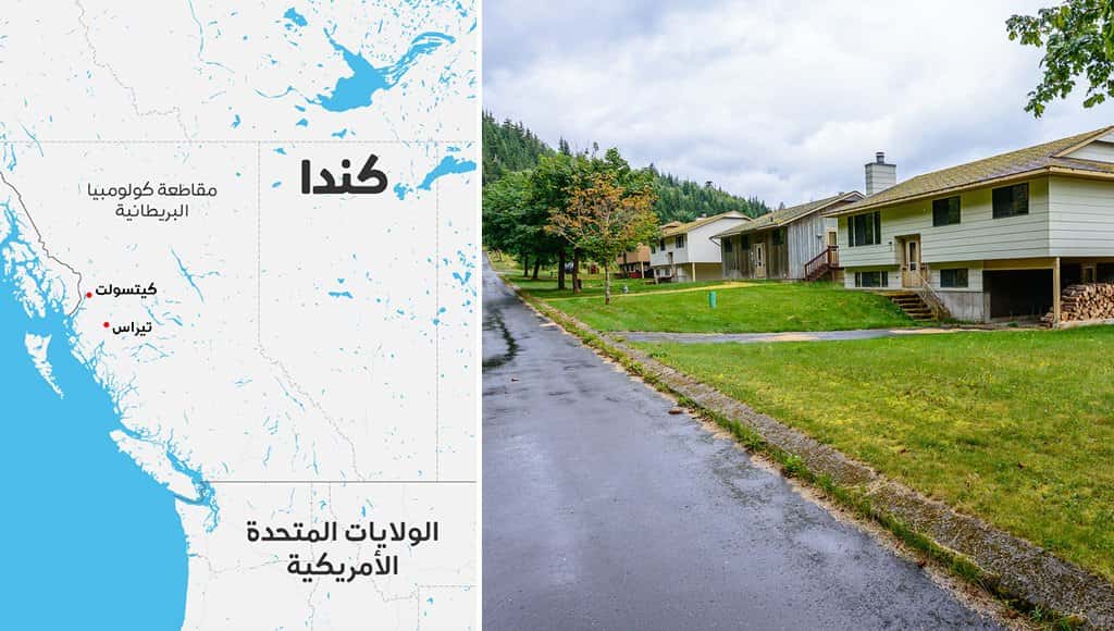 مدينة (كيتسولت)