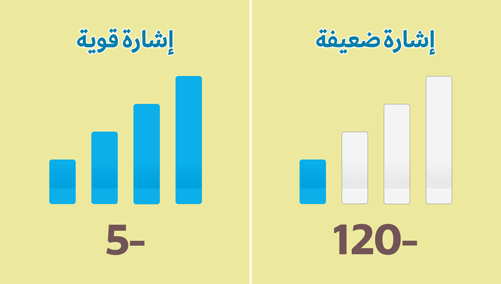 إليك 4 أسباب للانقطاع المفاجئ لمكالمتك الهاتفية، وأفضل الطرق لتحسين جودة الإشارة في هاتفك