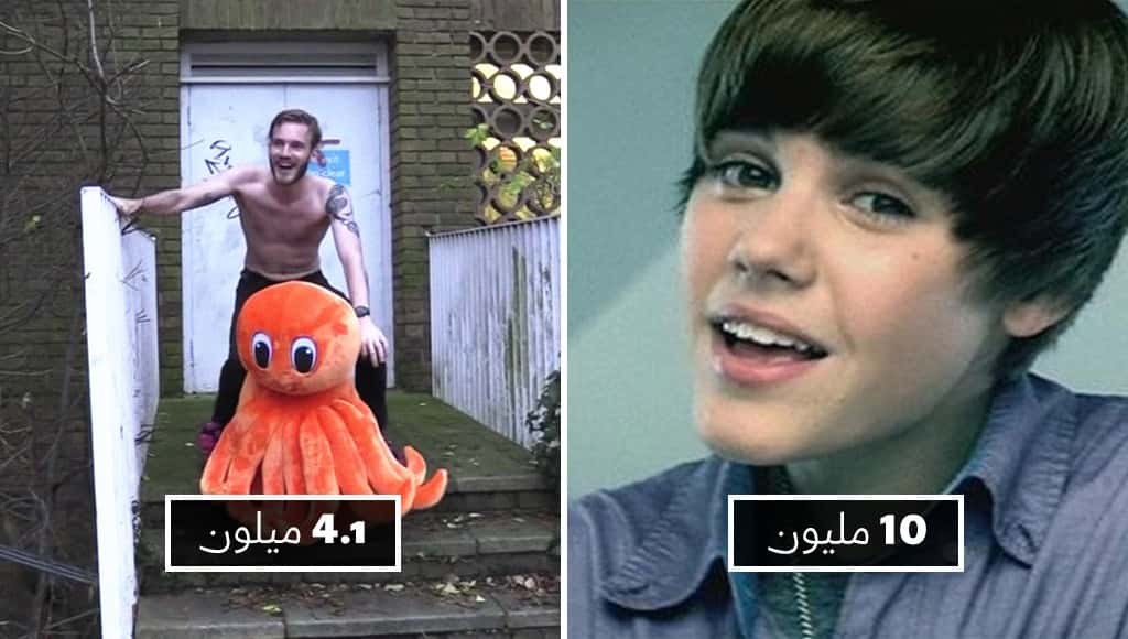 أكثر الفيديوهات المكروهة على موقع يوتيوب وفقاً لعدد ”عدم الإعجاب“ أو الـdislikes