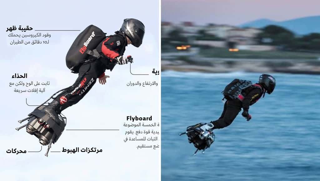 دخلك بتعرف (فرانكي زاباتا)، الرجل الذي عبر القناة الإنجليزية على متن لوحه الطائر