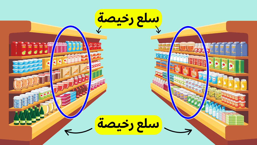 ماهي التكتيكات والمبادئ التي تضعها متاجر البقالة لتجعلك تنفق المزيد من المال؟