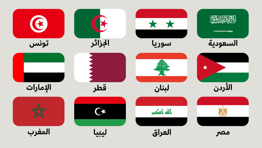 إليك أسباب اختيار ألوان أعلام الدول العربية، ودلالة رموزها، وتاريخها