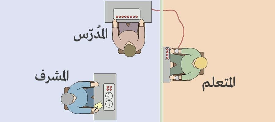 تجربة ميليجرام