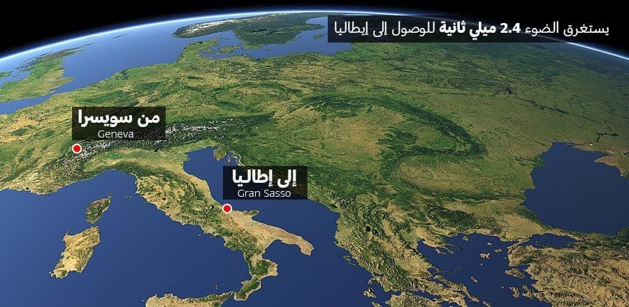 تجربة ”أوبرا“