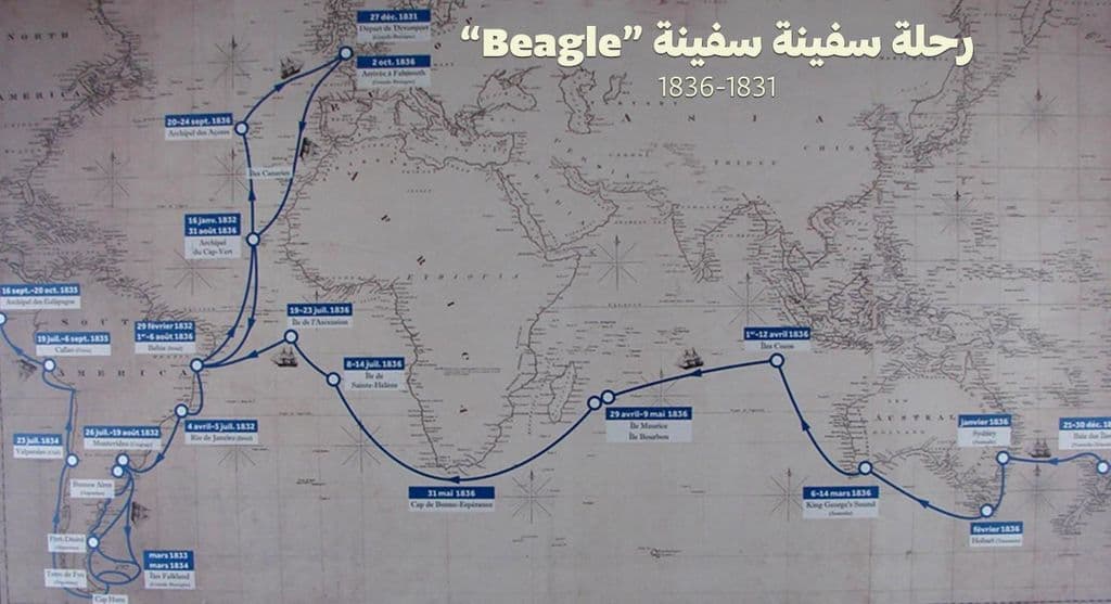 رحلة سفينة سفينة “Beagle”