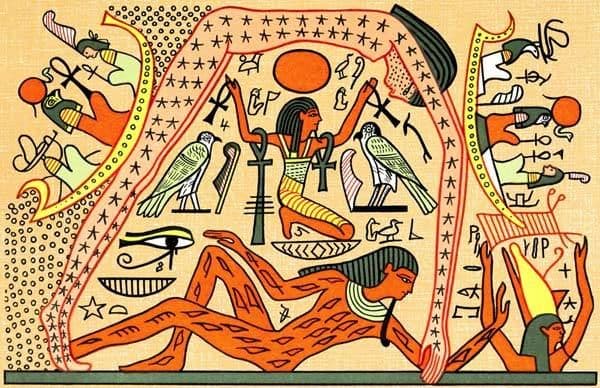 أساطير الخلق المصرية