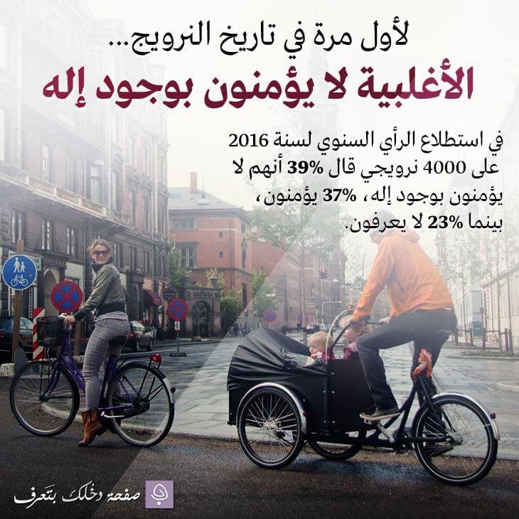 الإلحاد في النرويج