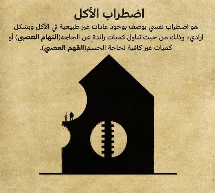 اضطراب الأكل