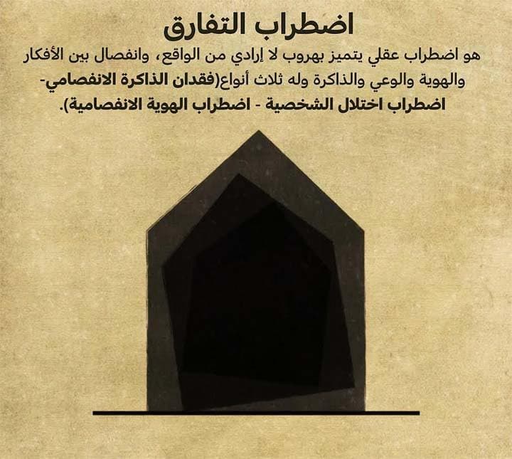 اضطراب التفارق