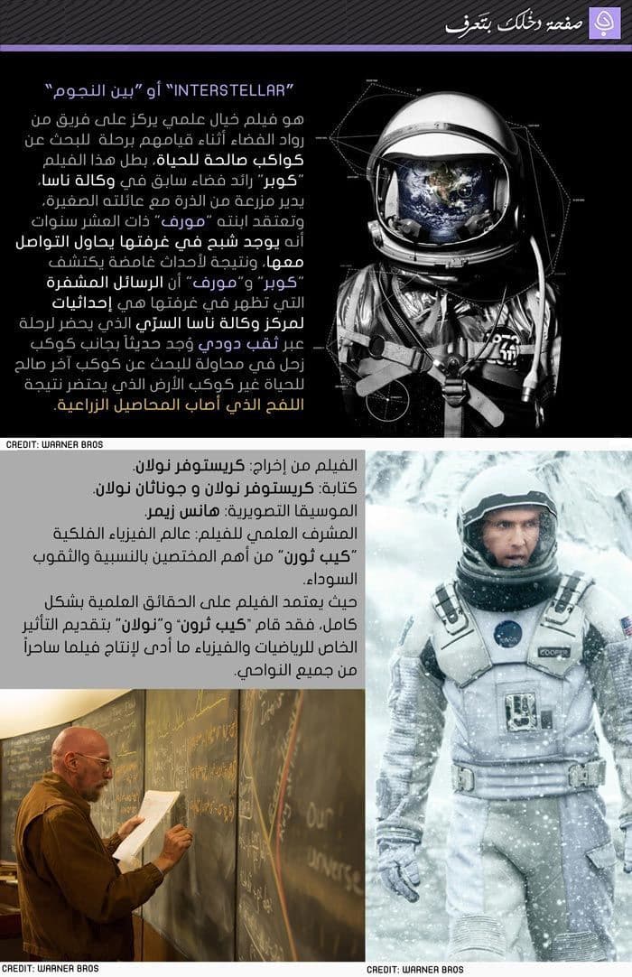 فيلم Interstellar انفوغرافيك