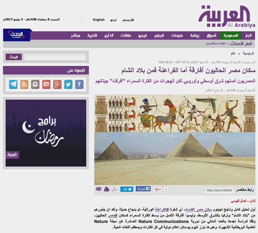 المصريون الحاليون ليسوا فراعنة