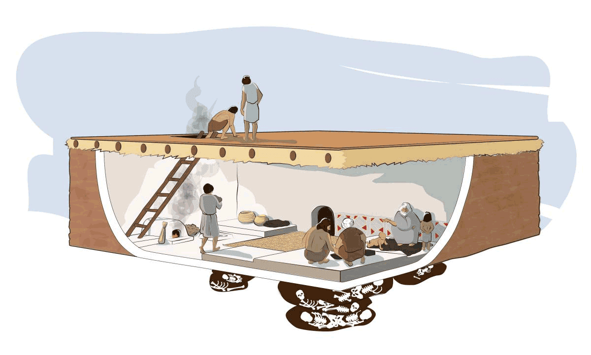 حضارة كاتالهويوك Catalhöyük