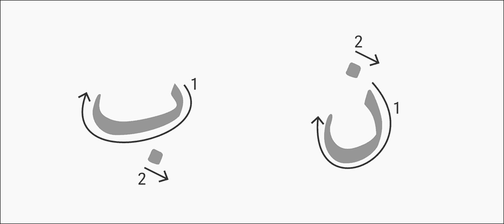 حرفي ”النون“ و”الباء“
