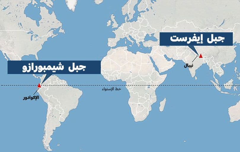 جبل شيمبورازو هو أعلى جبل وليس جبل إيفرست