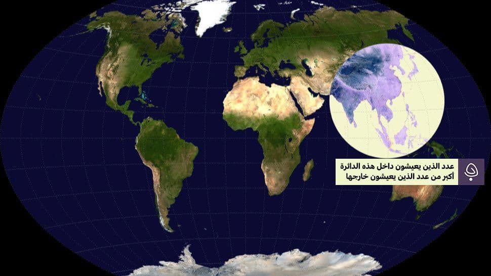 سكان العالم