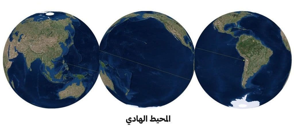 المحيط الهادي