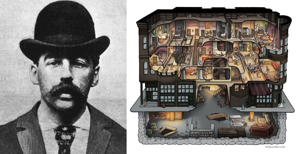 هنري هاورد هولمز H.H. Holmes
