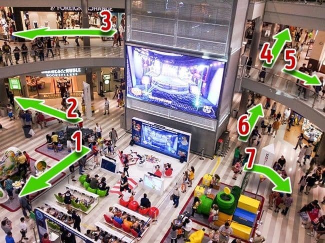احرص على إيجاد 3 مخارج على الأقل