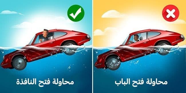 الهرب من سيارة غارقة