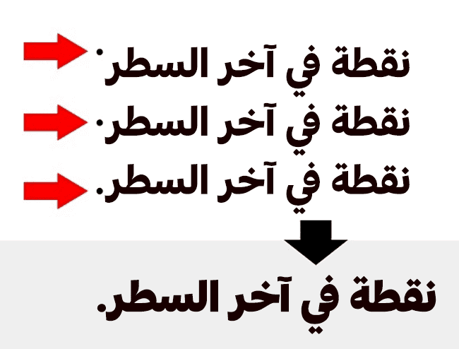 نقطة النهاية