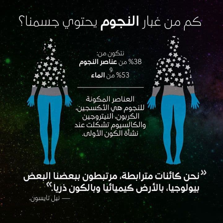 غبار النجوم