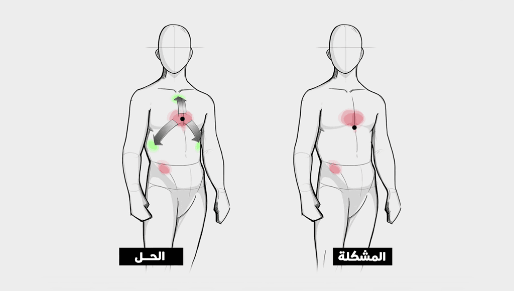 الدرع الذي صممته شركة ”مكلارين“