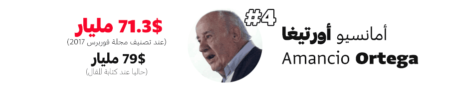 ثروة أمانسيو أورتيغا