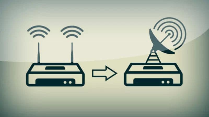 حيل لزيادة مدى الـWi-Fi