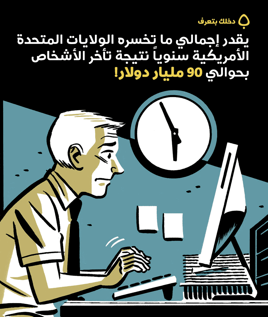 يقدر إجمالي ما تخسره الولايات المتحدة الأمريكية سنوياً نتيجة تأخر الأشخاص بحوالي 90 مليار دولار!