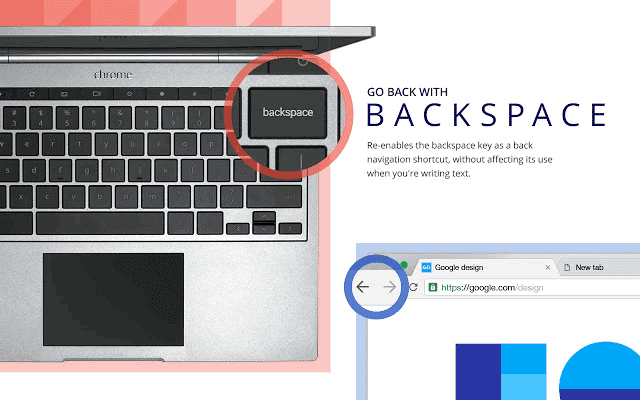 إضافة Go Back With Backspace