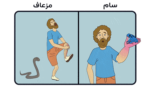 الفرق بين الكائن السام والمزعاف