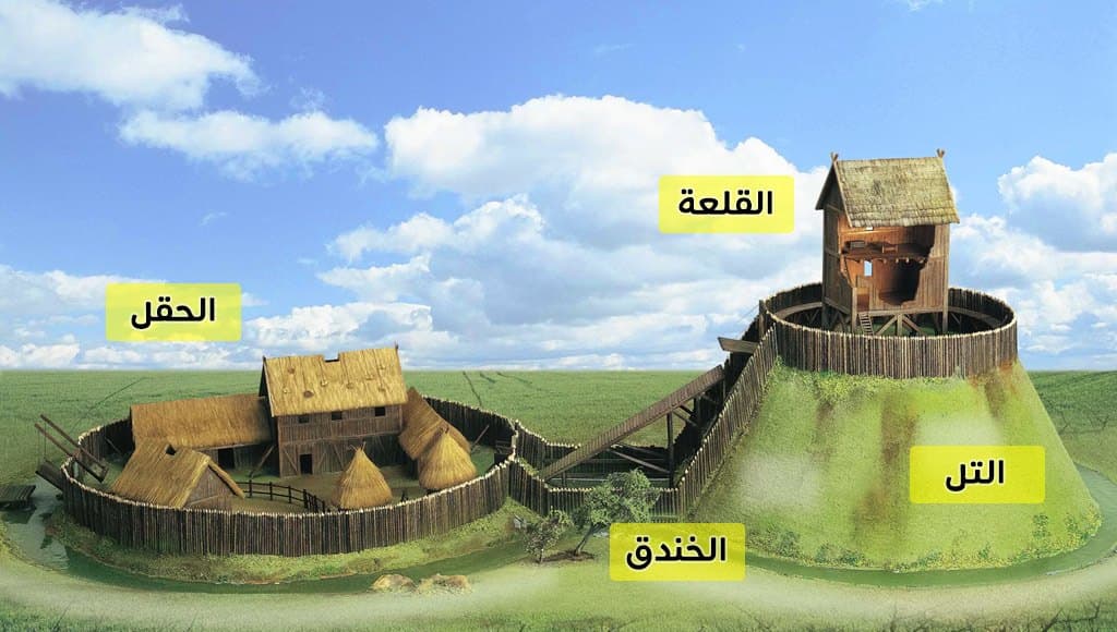 نمط (موت وبيلي) التل والحقل