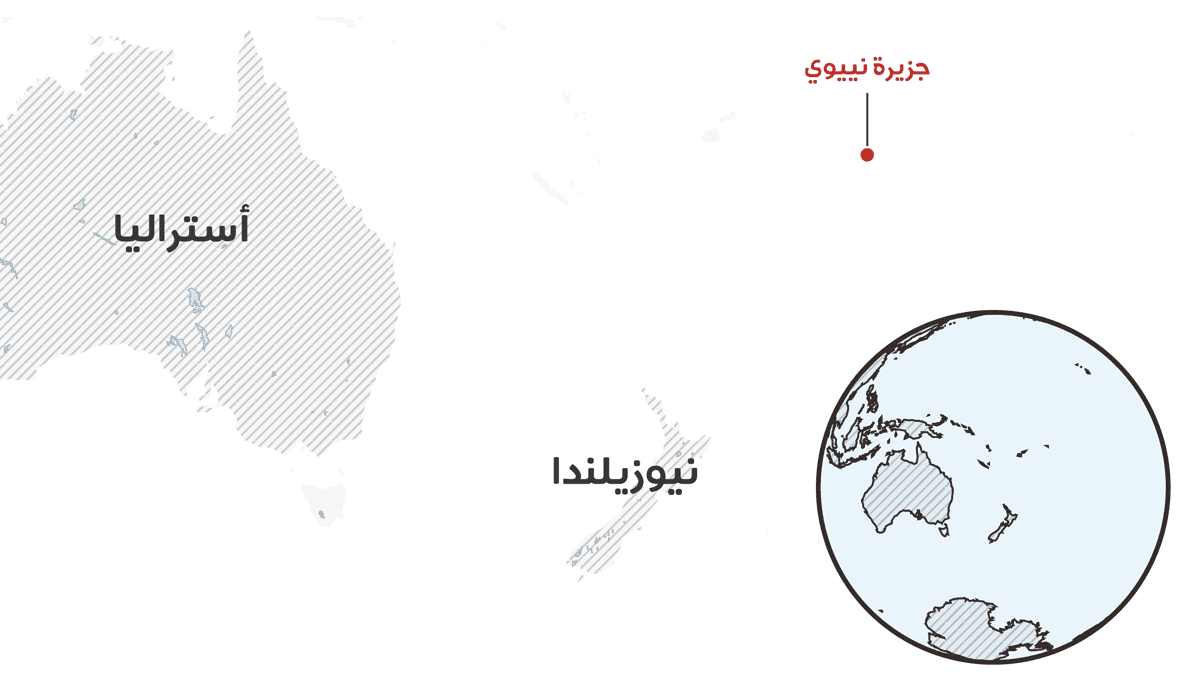 جزيرة (نييوي) المرجانية