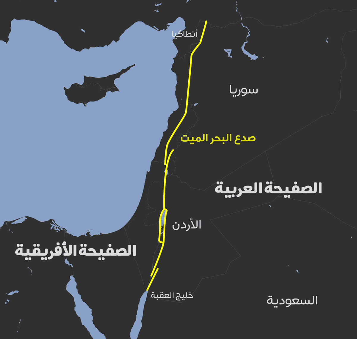 «صدع البحر الميت»