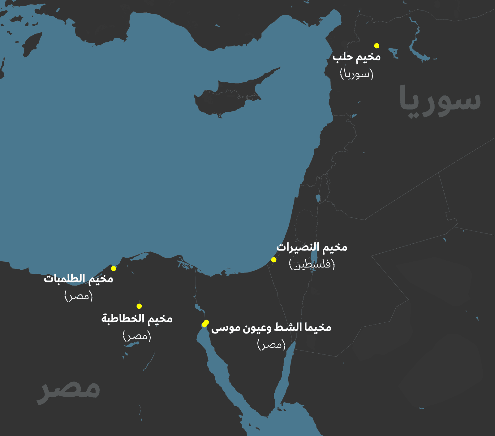 يقدم الأرشيف المحفوظ معلومات محدودة عن التركيبة السكانية لمخيمات اللاجئين في الشرق الأوسط خلال الحرب العالمية الثانية، غير أن المعلومات المتاحة توضح بأن مسؤولي المخيمات كانوا يتوقعون إمكانية إيواء المزيد من اللاجئين مع مرور الوقت، وتأتي المعلومات الجغرافية المتعلقة بمواقع المعسكرات من سجلات للخدمة الاجتماعية الدولية في الفرع الأمريكي، من تاريخ أرشيف المعونة الاجتماعية في جامعة (مينيسوتا).