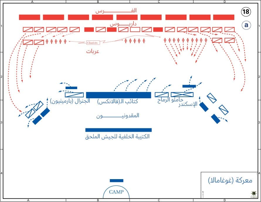 معركة (غوغامالا).