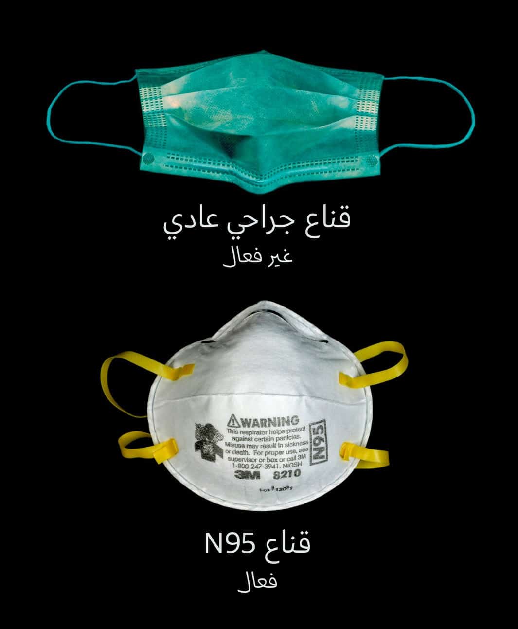 وباء كورونا