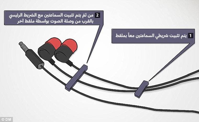 مشكلة تعقيد السماعات