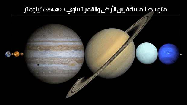 المسافة بين الأرض والقمر